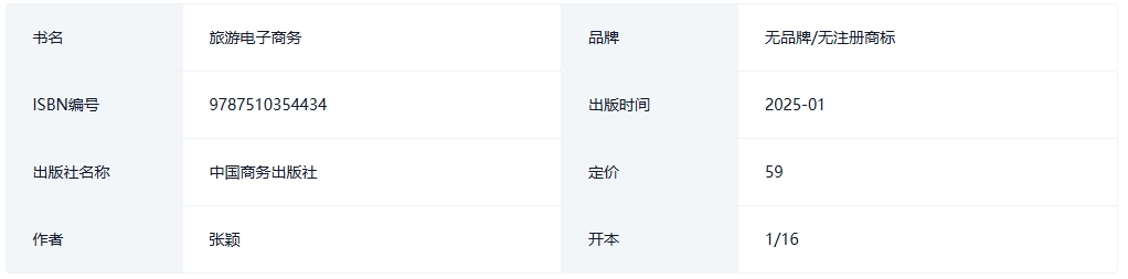 旅游电子商务.png